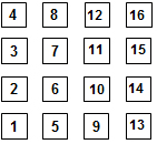 8 Well Arrangement